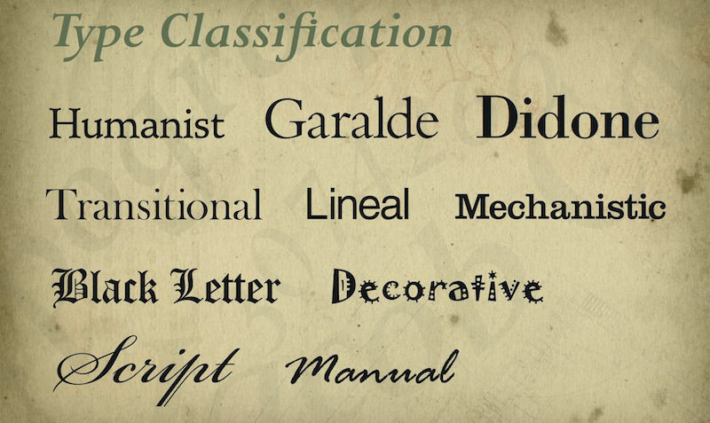 type-classification-ebook