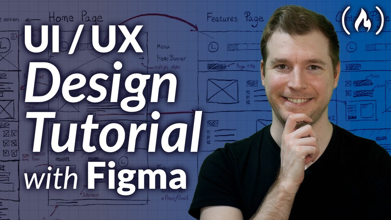 ui-ux-design-tutorial-wireframe-mockup-design-in-figma