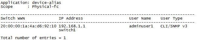 cisco-nexus-5000-fabric-is-already-locked