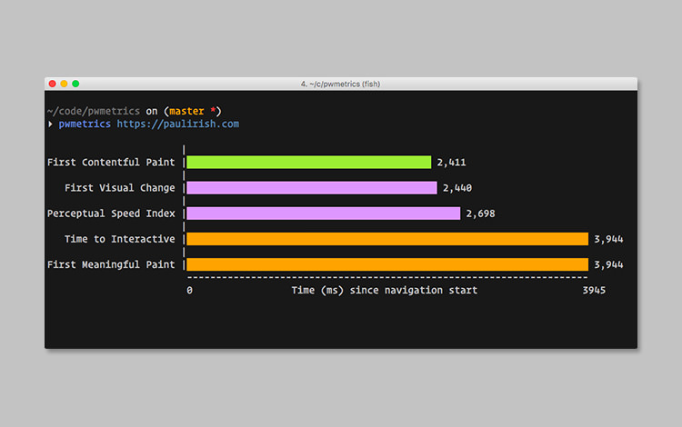 pw-metrics