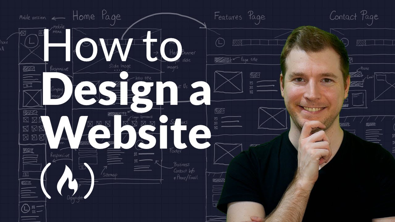 how-to-design-a-website-a-ux-wireframe-tutorial