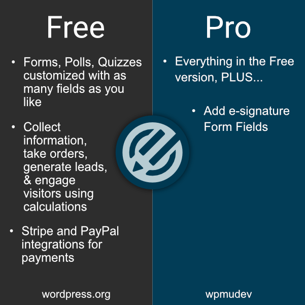 Forminator free vs pro