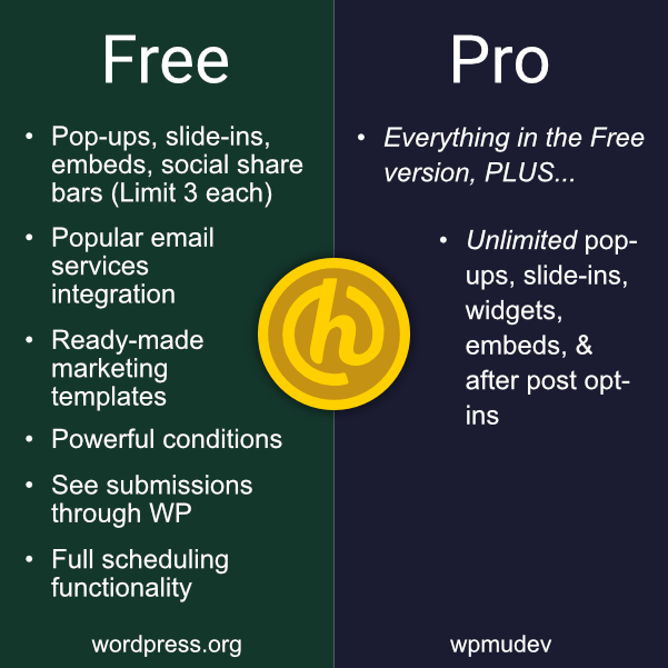 Hustle free vs pro
