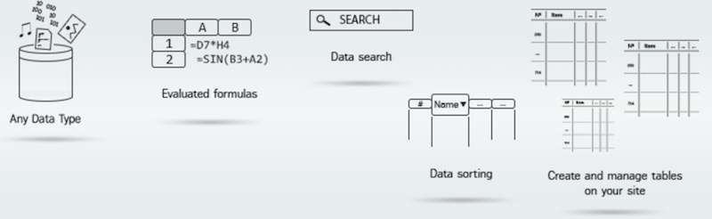 data-tables-generator