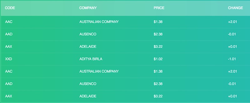 fixed-table-header