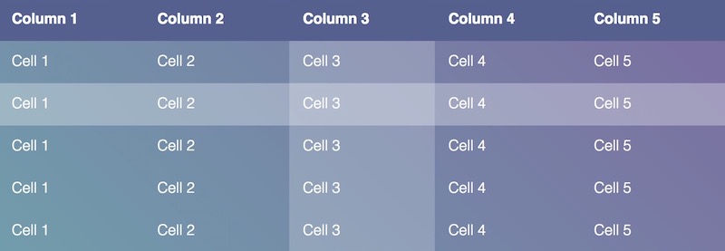 pure-css-table-highlight