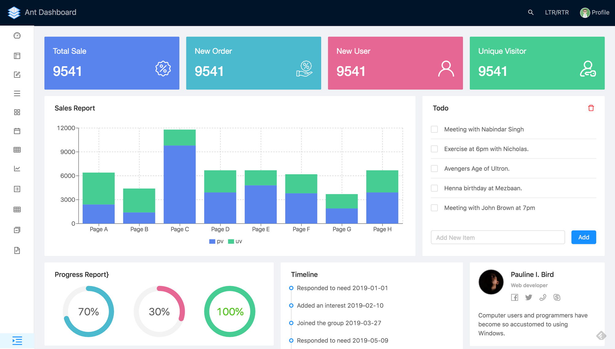 6 Best Ant Design Templates for Web Developers