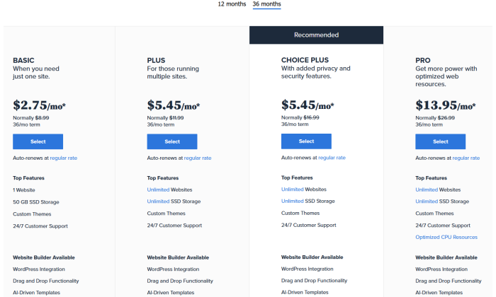 Bluehost shared pricing for Best Cheap Web Hosting