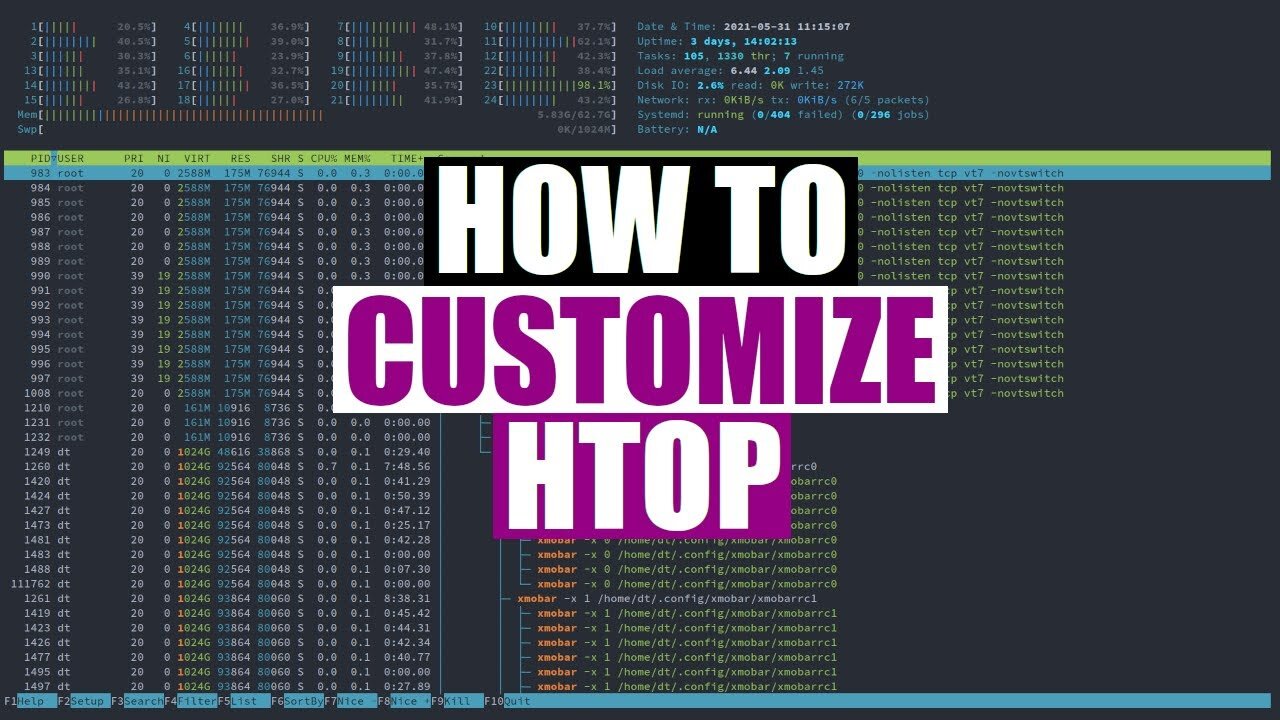 using-htop-to-monitor-your-system