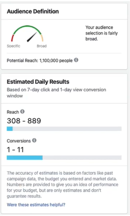 Example of potential Facebook reach with estimated daily results
