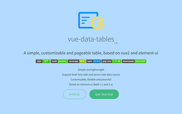 Vue Data Tables