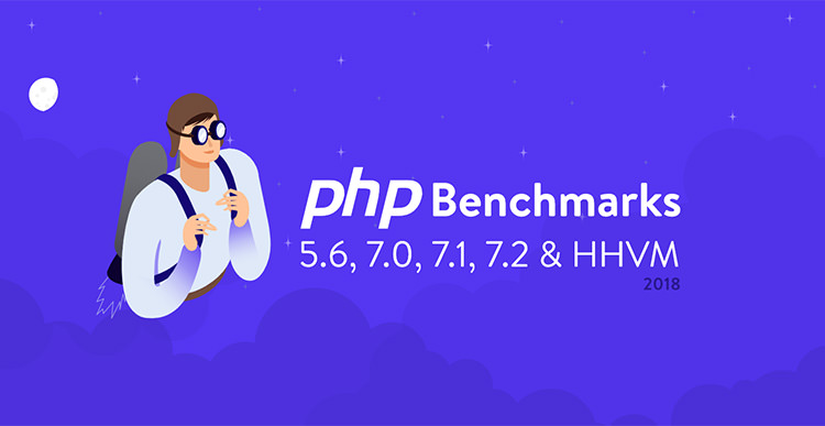 PHP HHVM Benchmark