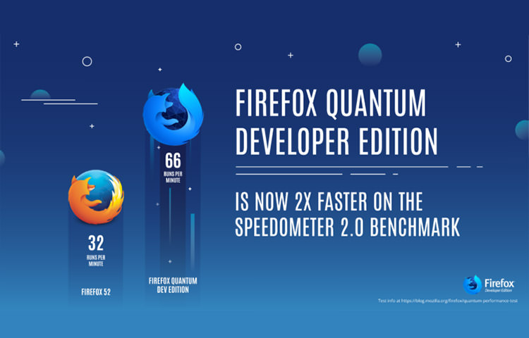 firefox-quantum