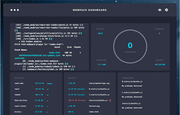 Webpack Dashboard