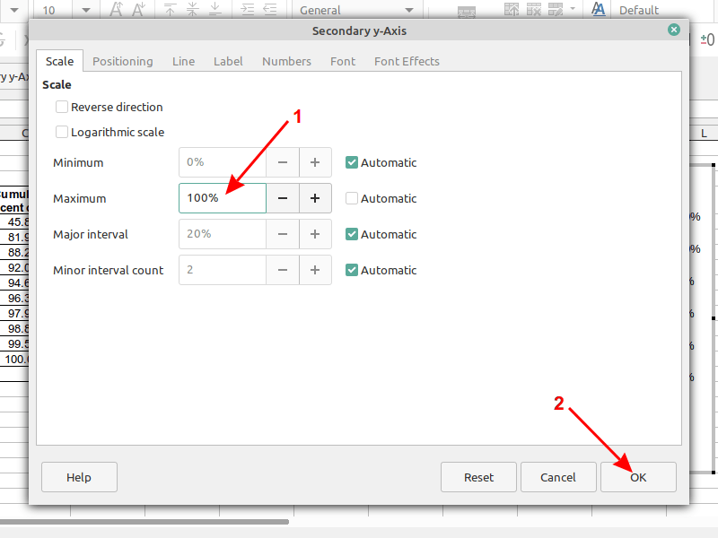 Fine tune Pareto chart in LibreOffice