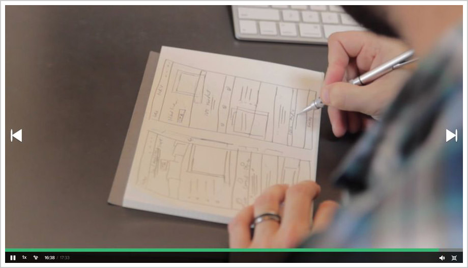 Web Design Essentials, class sketching process