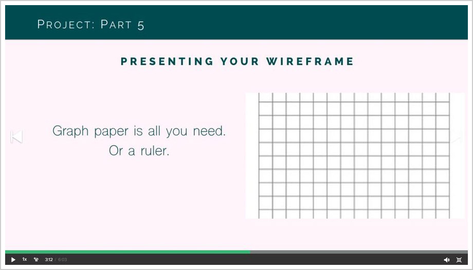 Wireframing for UX Design, presenting your wireframe