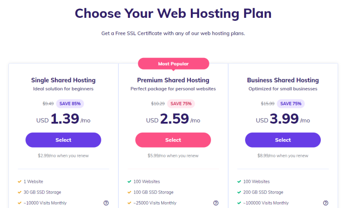the-best-web-hosting-services-in-depth-review