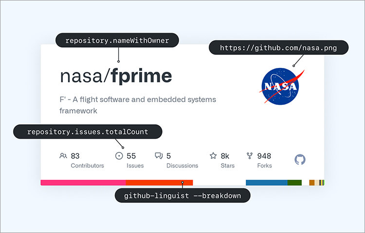 github-opengraph-image