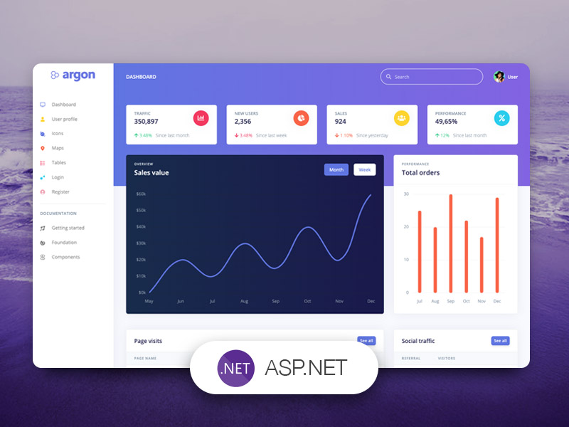 Best 12 Free Backend + Frontend Templates for 2023