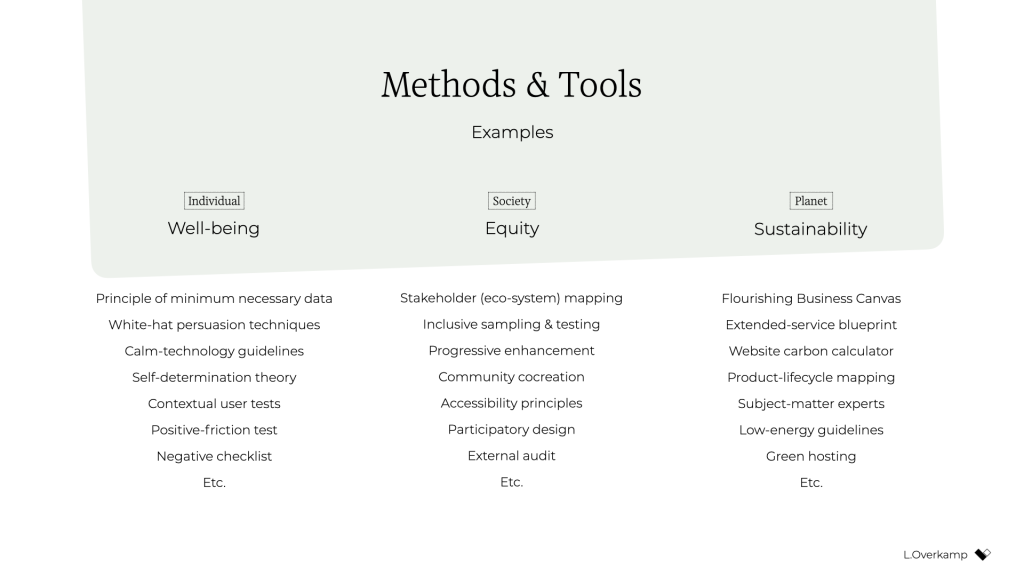 A set of example methods and tools for practicing at the individual, societal, and planetary level. Individual tools include the principle of minimum necessary data, white-hat persuasion techniques, calm-technology guidelines, and more. Societal tools include stakeholder mapping, inclusive sampling and testing, progressive enhancement, accessibility principles, and more. Planetary tools include the flourishing business canvas, extended-service blueprint, website carbon calculators, product-lifecycle mapping, and more.