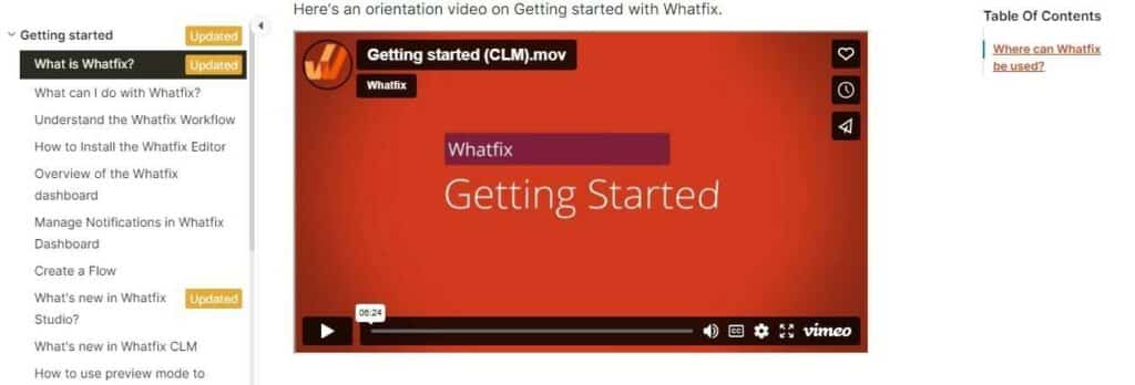 Whatfix table of content and getting started video in the knowledge base