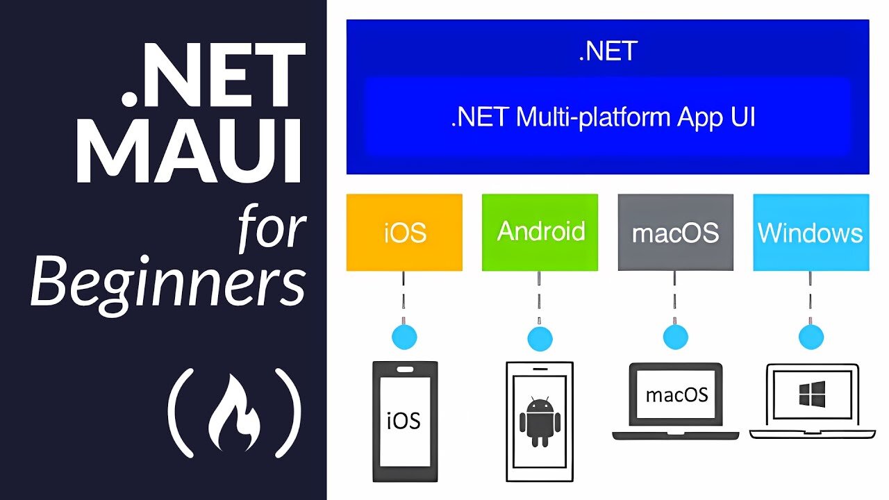 net-maui-course-for-beginners-create-cross-platform-apps-with-c