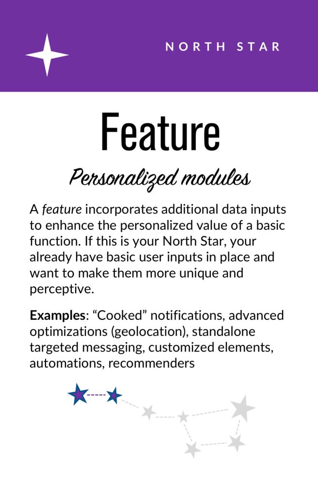 Feature: personalized modules