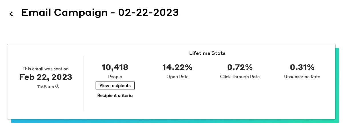 Open Rate before re engaging the list