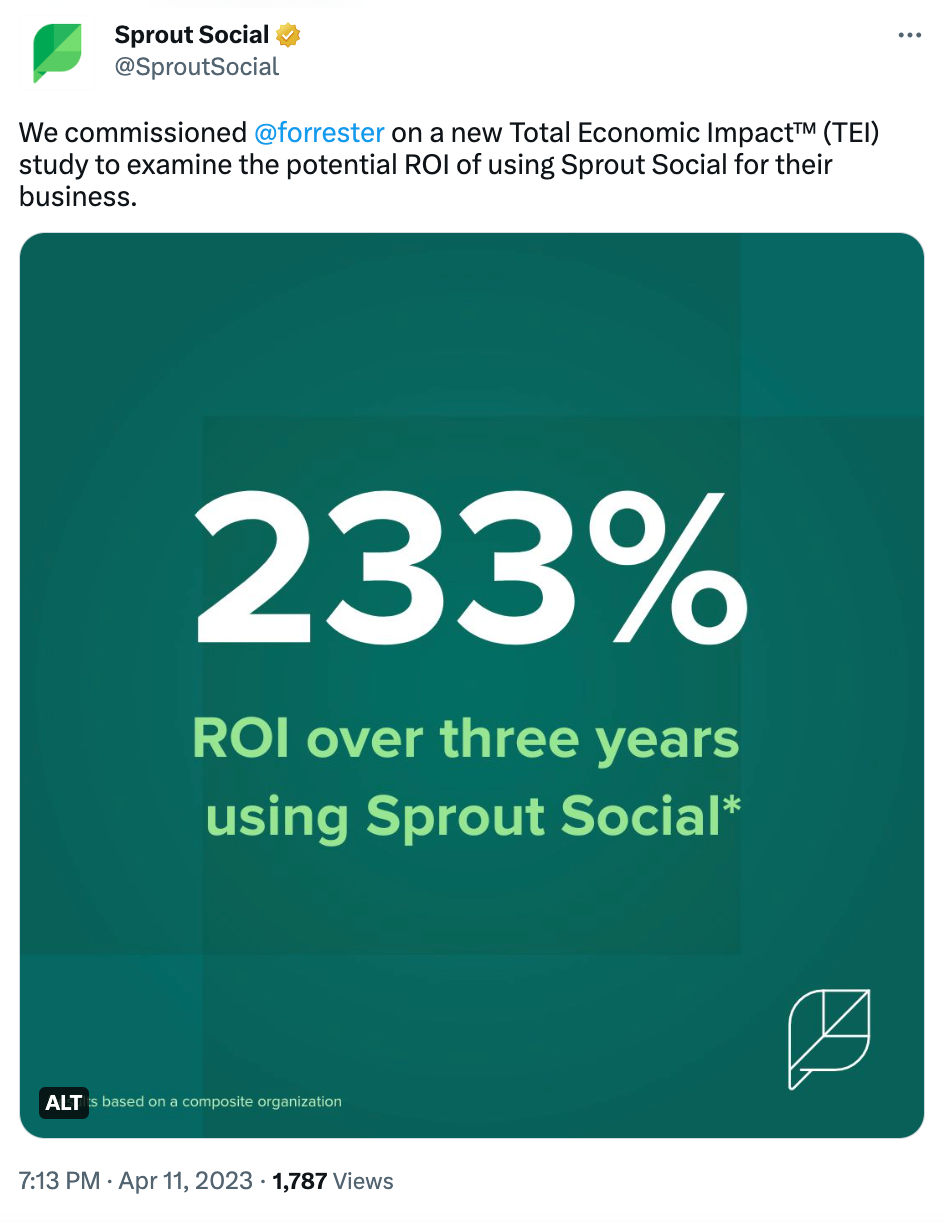 Screenshot of a Tweet by Sprout Social that includes data visualization that supports a research report being promoted.