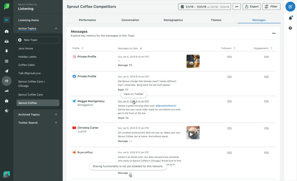 Screenshot of Sprout Social's Listening tool on messages across social media.