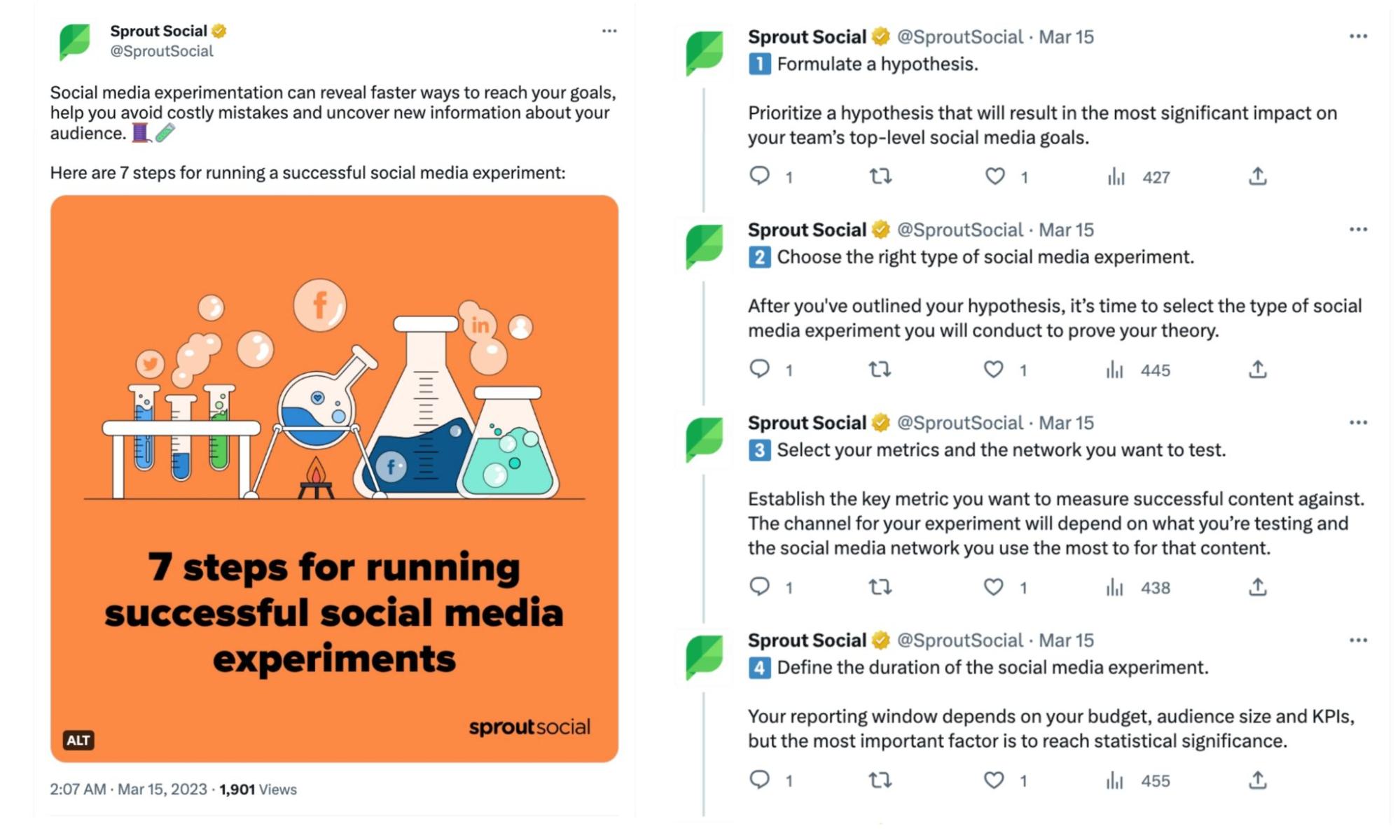 Side by side screenshots from Sprout Social of a Twitter thread that expands on the data points in an atricle being shared and reference.