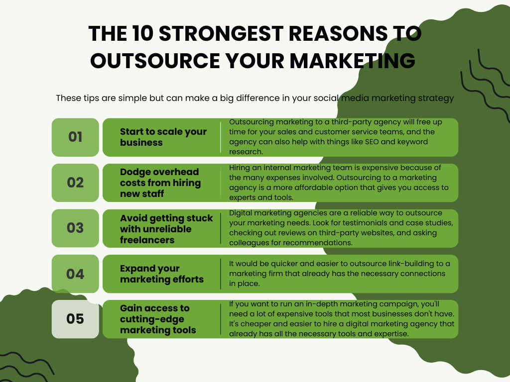 top-10-reasons-to-outsource-your-marketing
