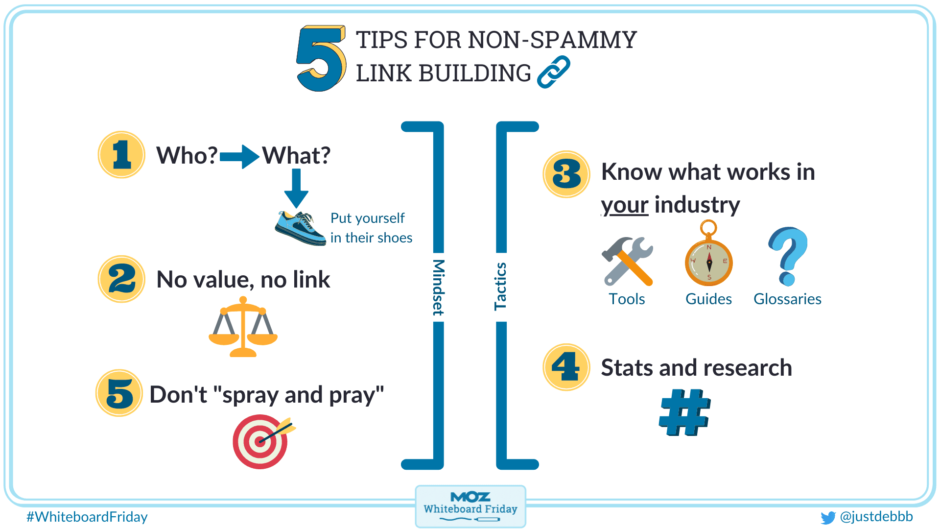top-tips-for-non-spammy-link-building-whiteboard-friday