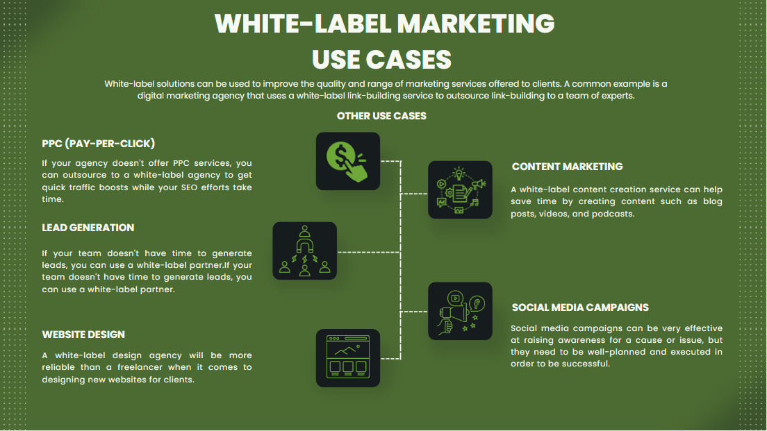 what-are-the-benefits-of-white-label-marketing-services