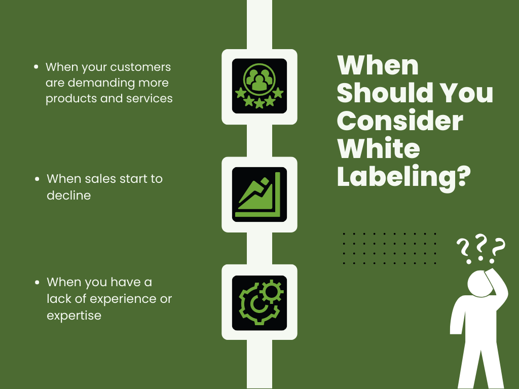 Infographic on When to consider white labeling