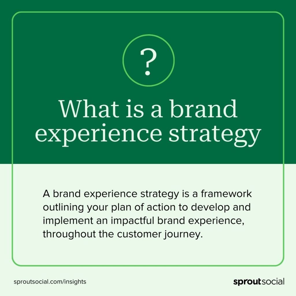 Graphic defining brand experience strategy as a framework for outlining your plan of action to develop and implement an impactful brand experience, throughout the customer journey. 
