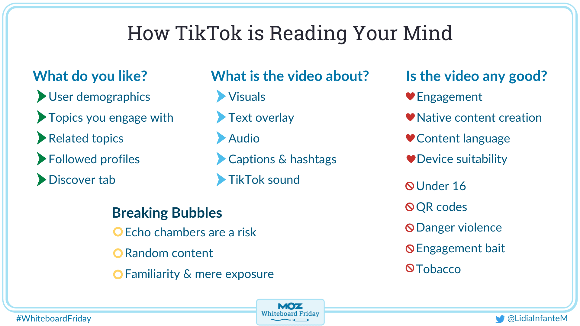 how-tiktok-is-reading-your-mind-whiteboard-friday