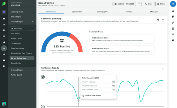 Sprout Social Engagement View