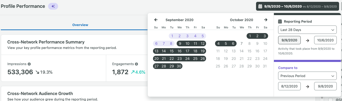 A screenshot of the date filter available in Sprout's Premium Analytics. This filter allows users to select a reporting period as well as a comparison period to see how performance is trending over time. 