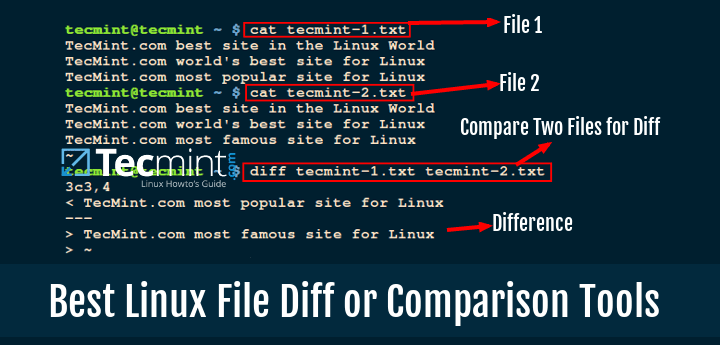 10 Best File Comparison and Difference (Diff) Tools in Linux