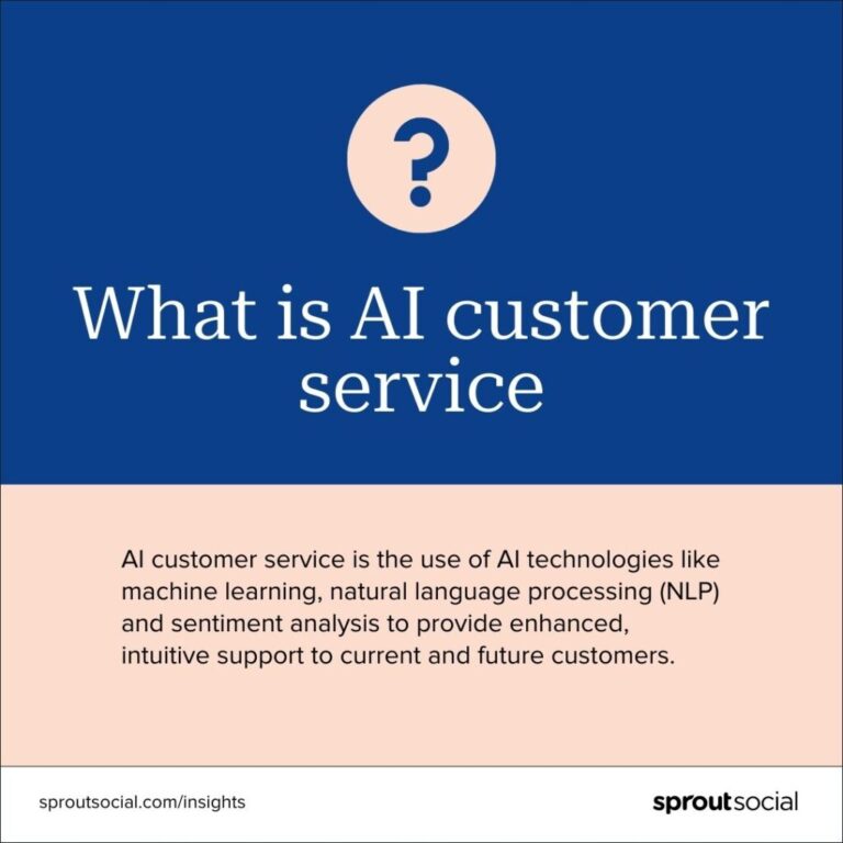 how-to-use-ai-to-deliver-better-customer-service