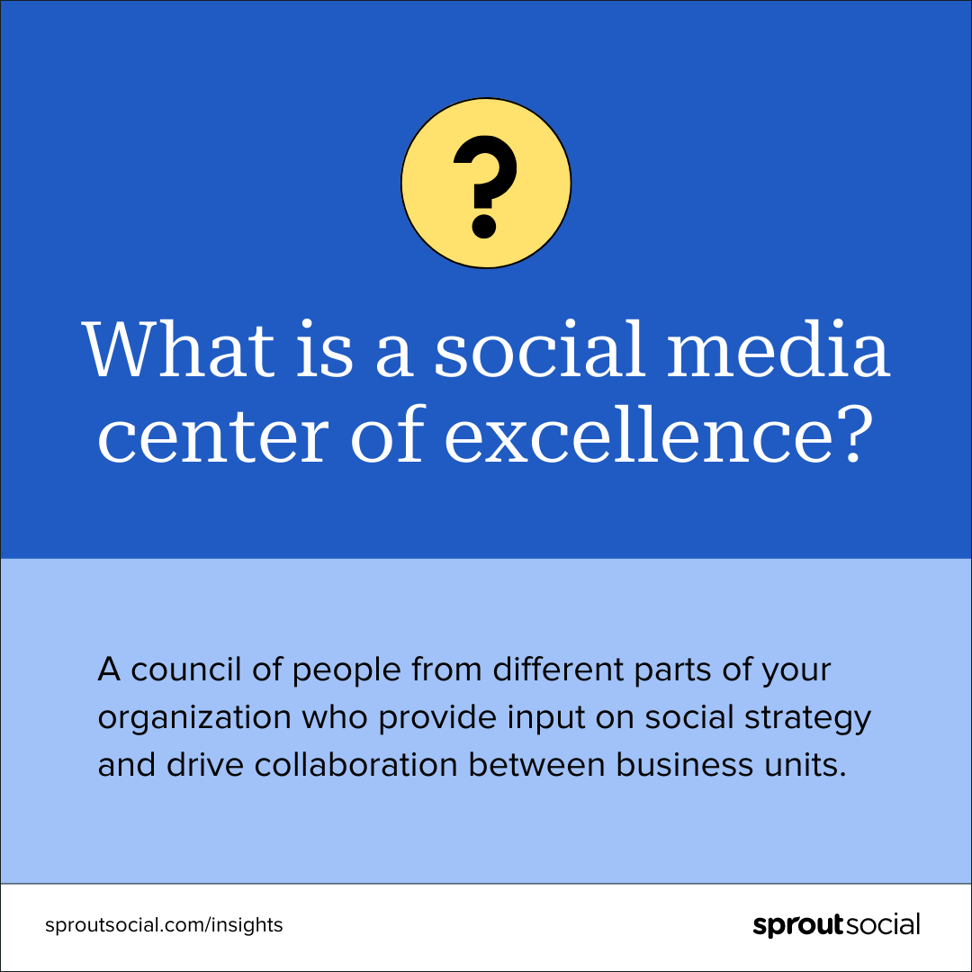 A graphic that defines a social media center of excellence as a council of people from different parts of your organization who provide input on social strategy and drive collaboration between business units.
