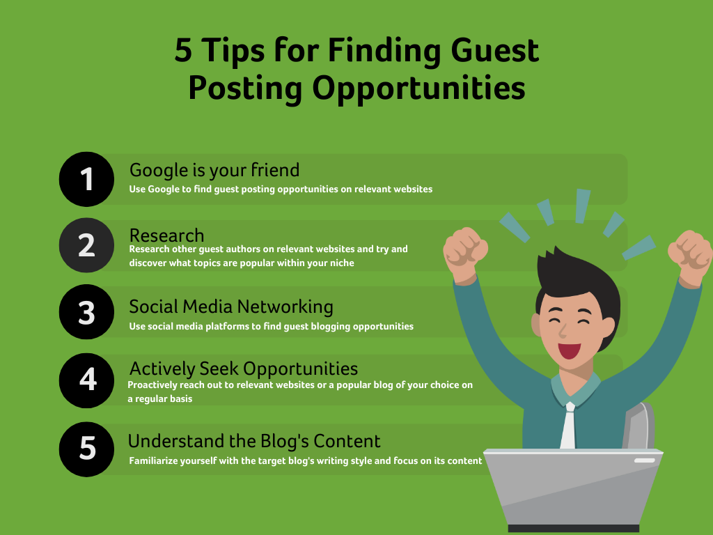 Infographic on 5 Tips for Finding Guest Posting Opportunities