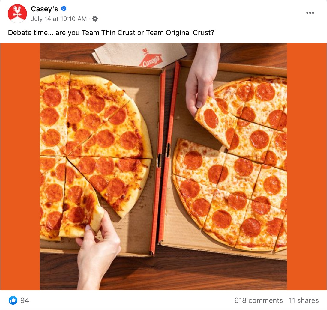 A screenshot of a Facebook post from Casey's. The post says, "Debate time... are you Team Thin Crust or Team Original Crust?" The post includes a picture of two pepperoni pizzas, one thin crust and one original crust. The post has 618 comments and 11 shares. 