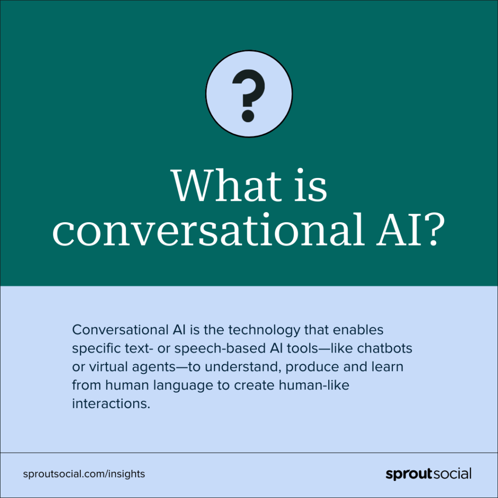 Demystifying conversational AI and its impact on the customer experience