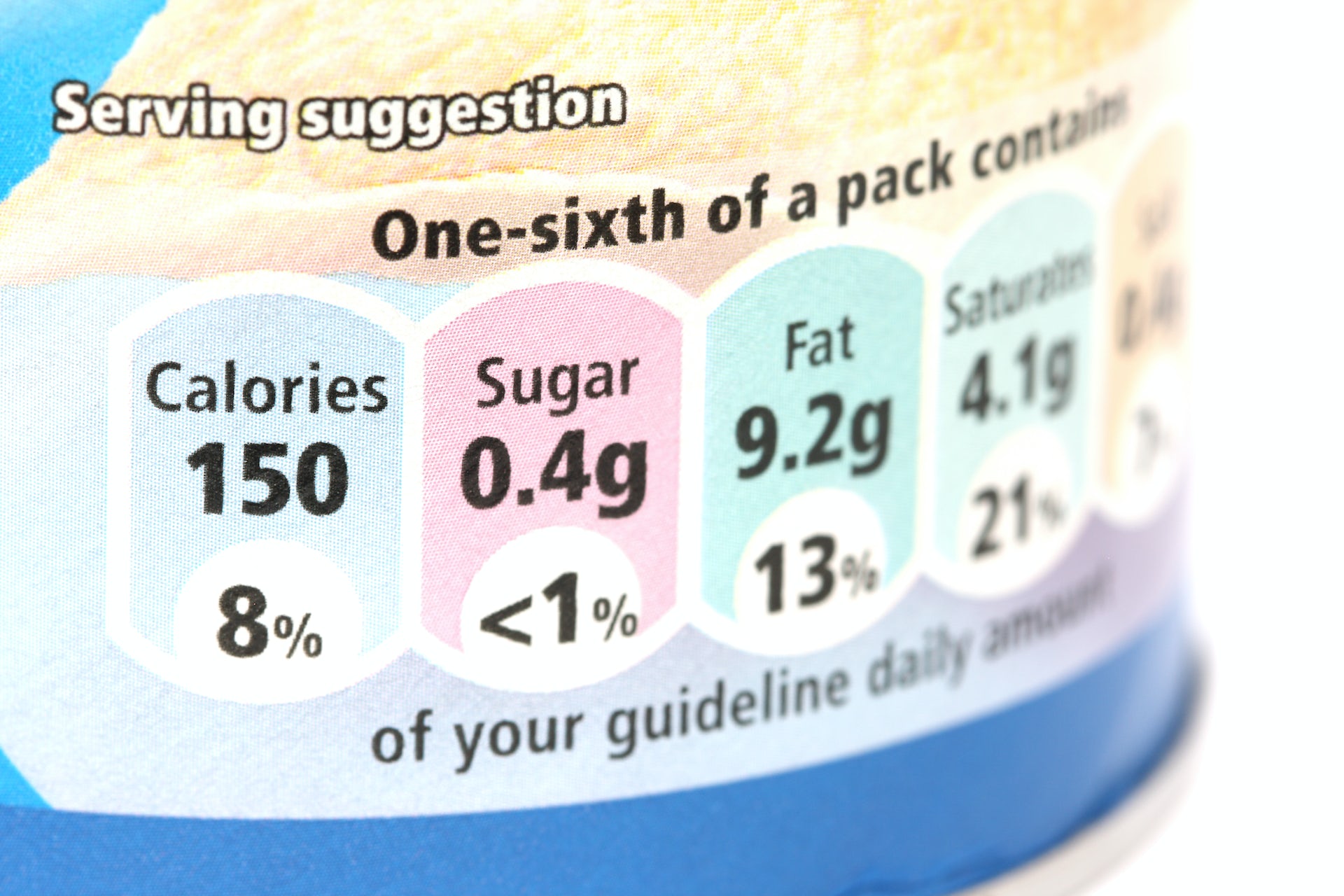 Determining the Energy Content of Food: Exploring Calories and Kilojoules Accuracy in Food Labels