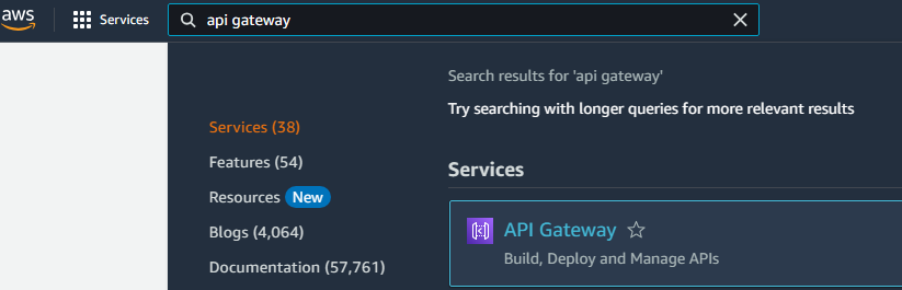 AWS API Gateway