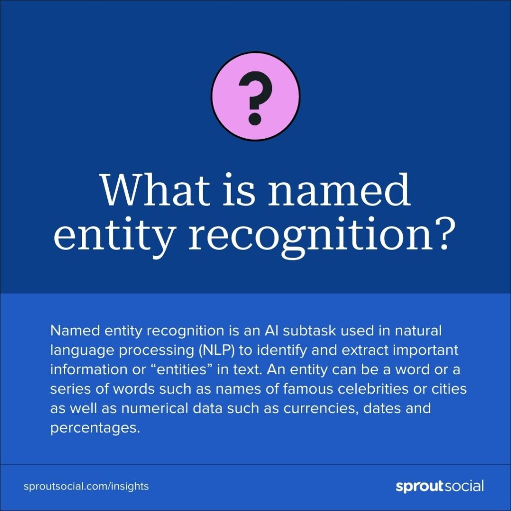 How named entity recognition (NER) helps marketers discover brand insights