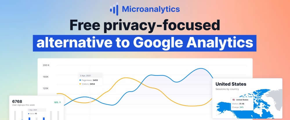 Microanalytics.io - Free Privacy-Focused Alternative to Google Analytics